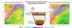 Science of the Total Environment: Succession and interaction of surface and subsurface cyanobacterial blooms in oligotrophic/mesotrophic reservoirs: a case study in Miyun Reservoir