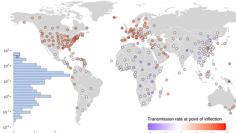Geohealth: A Warm Summer is Unlikely to Stop Transmission of COVID‐19 Naturally